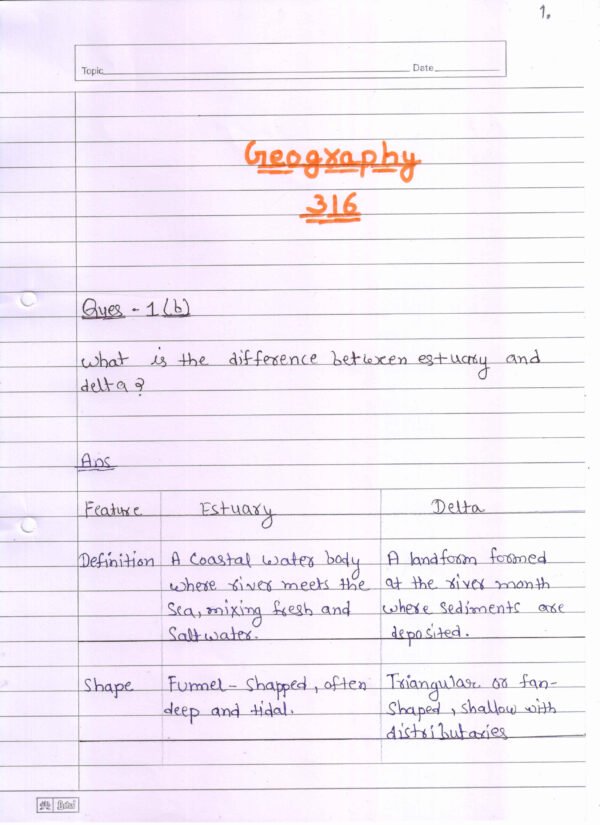 Nios Geography 316 Solved Handwritten Assignment Scanned Pdf English Medium (NIOS TMA 2026)